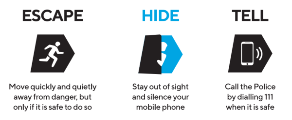 Escape: Move quickly and quietly away from danger, but only if it is safe to do so, Hide: Stay out of sight and silence your mobile phone, Tell: Call the Police by dialling 111 when it is safe